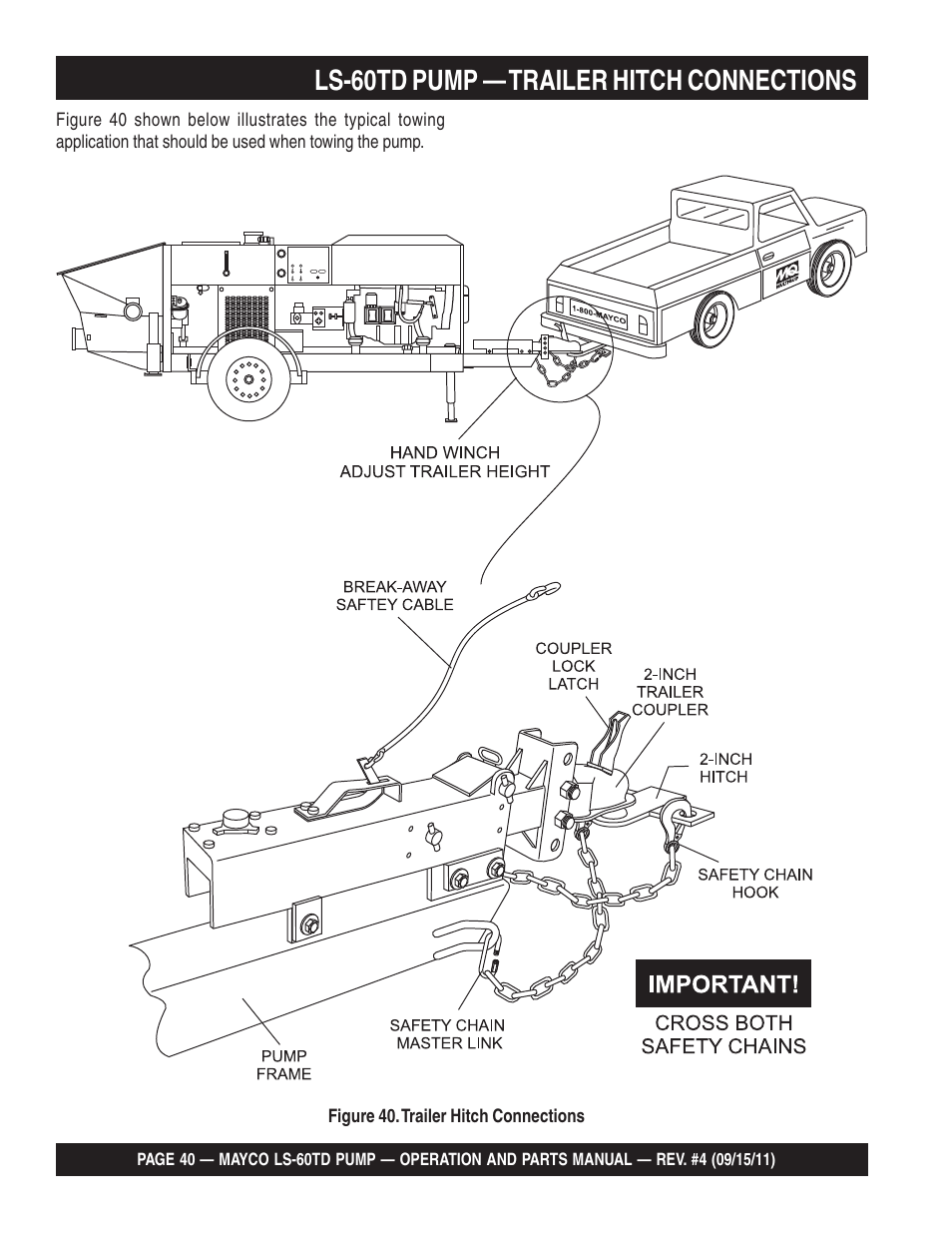Ls-60td pump — trailer hitch connections | Multiquip LS-60TD User Manual | Page 40 / 138