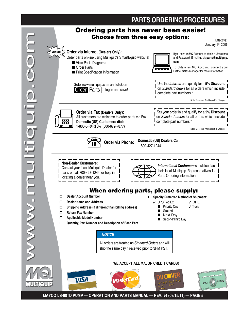 Parts ordering procedures, Ordering parts has never been easier, Choose from three easy options | When ordering parts, please supply, Order parts | Multiquip LS-60TD User Manual | Page 5 / 138