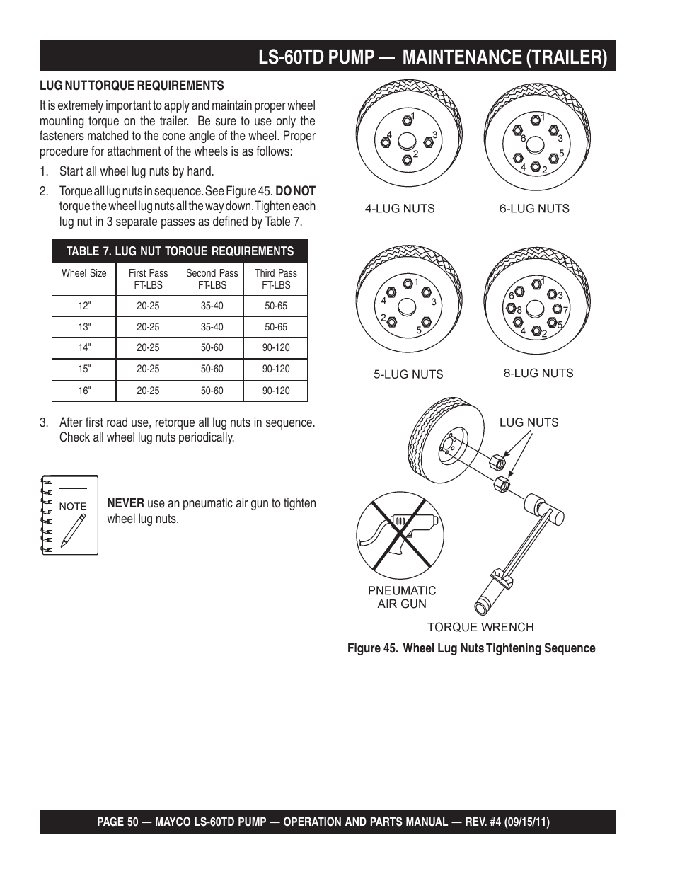 Ls-60td pump — maintenance (trailer) | Multiquip LS-60TD User Manual | Page 50 / 138
