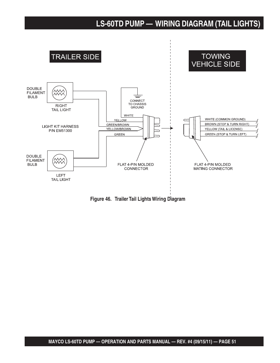 Ls-60td pump — wiring diagram (tail lights) | Multiquip LS-60TD User Manual | Page 51 / 138