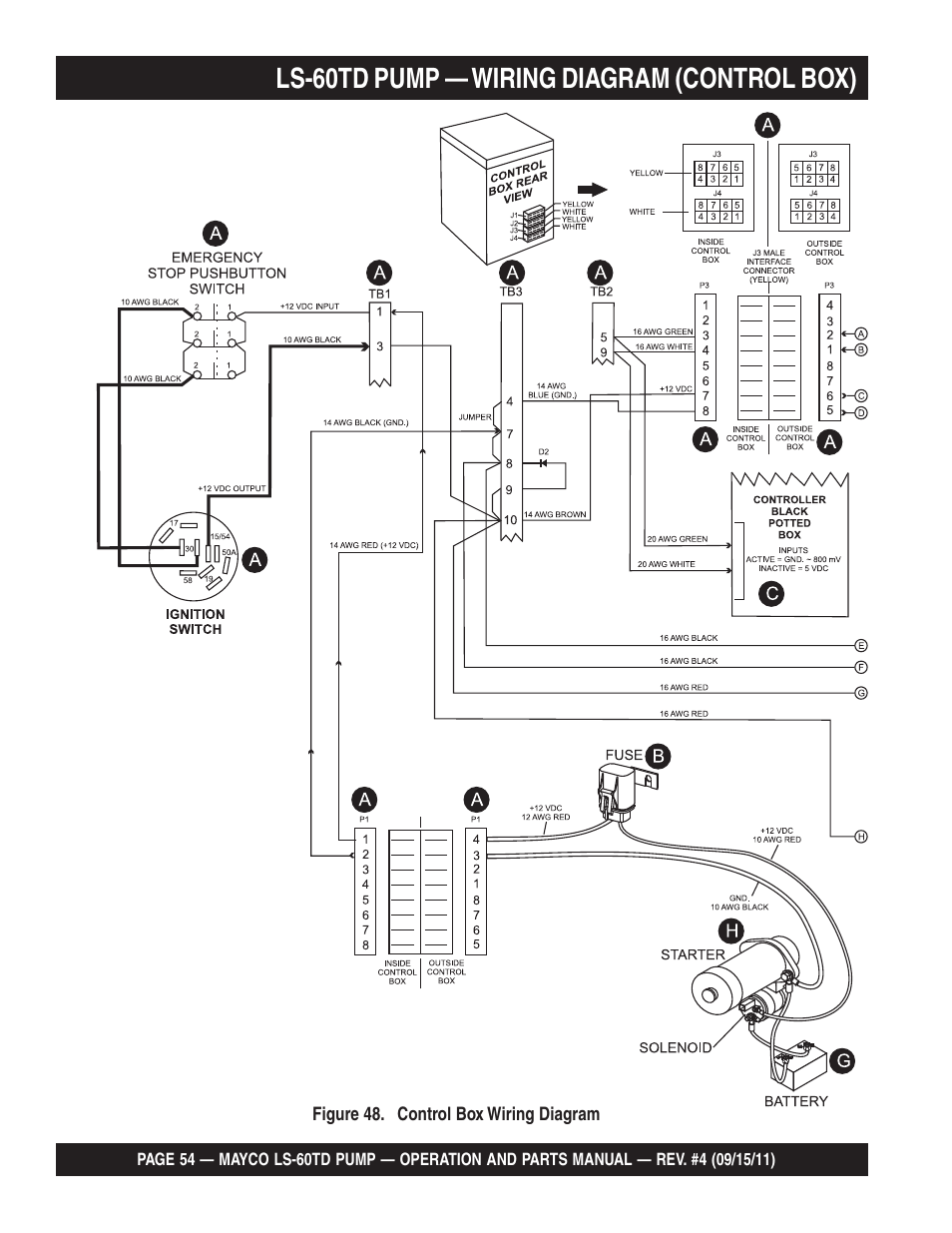 Ls-60td pump — wiring diagram (control box) | Multiquip LS-60TD User Manual | Page 54 / 138