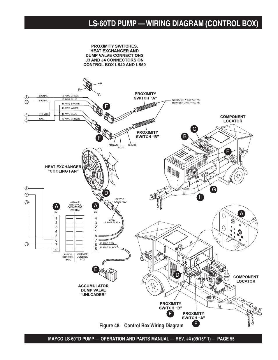 Ls-60td pump — wiring diagram (control box) | Multiquip LS-60TD User Manual | Page 55 / 138