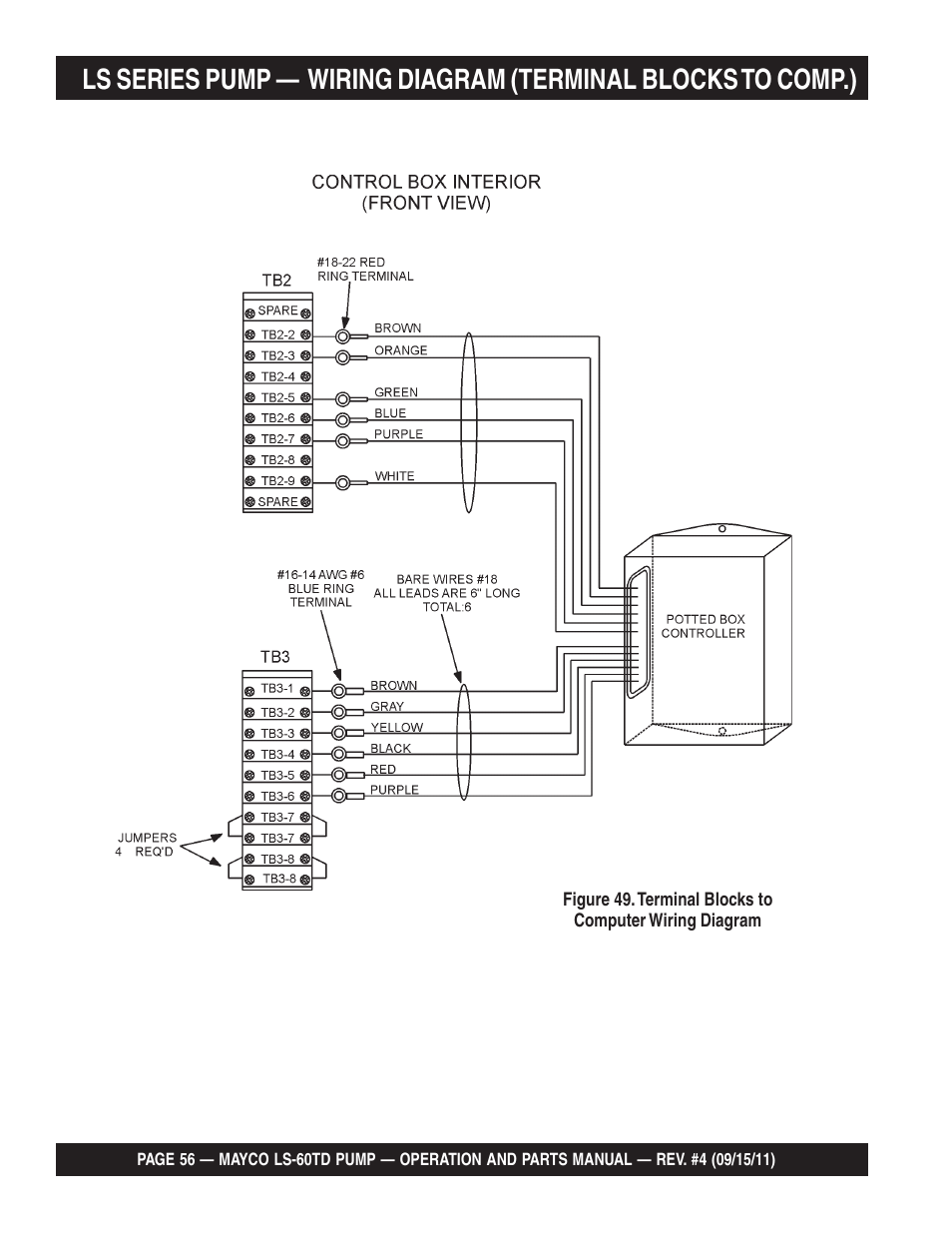Multiquip LS-60TD User Manual | Page 56 / 138