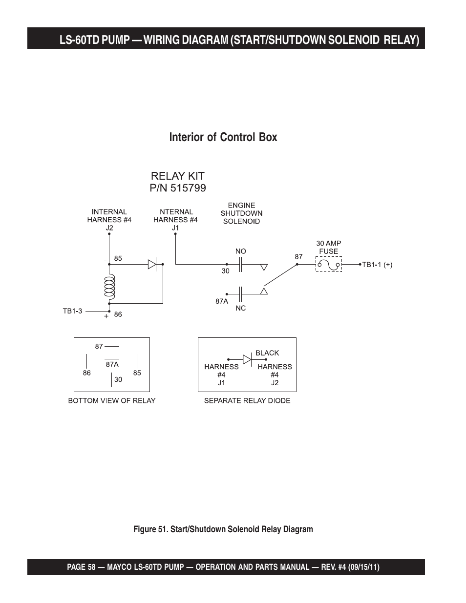 Multiquip LS-60TD User Manual | Page 58 / 138