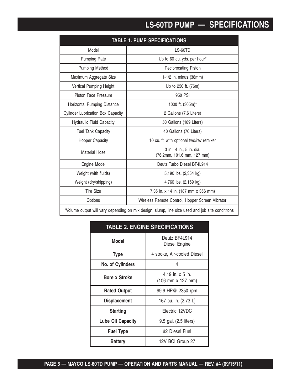 Specifications, Ls-60td pump | Multiquip LS-60TD User Manual | Page 6 / 138