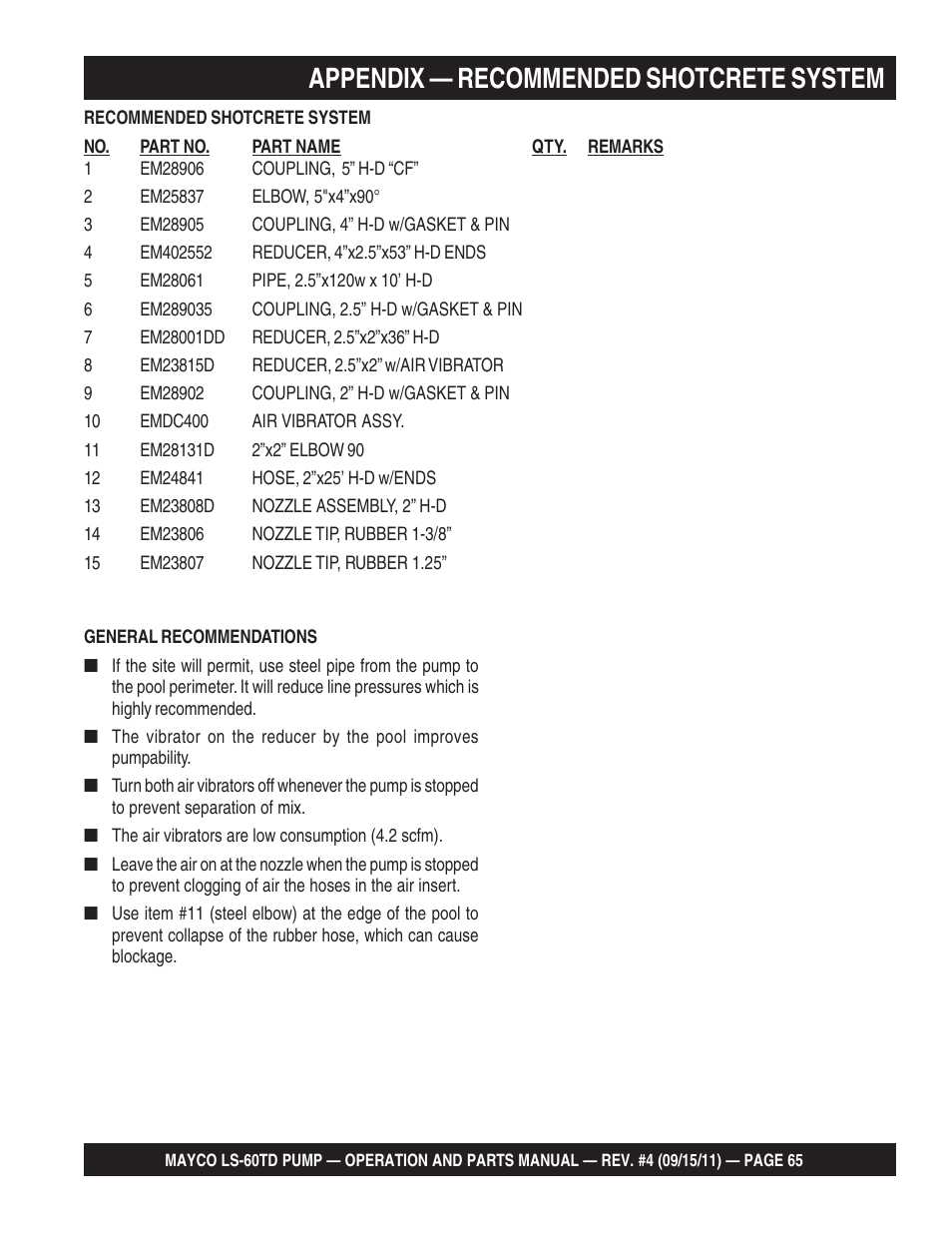 Appendix — recommended shotcrete system | Multiquip LS-60TD User Manual | Page 65 / 138