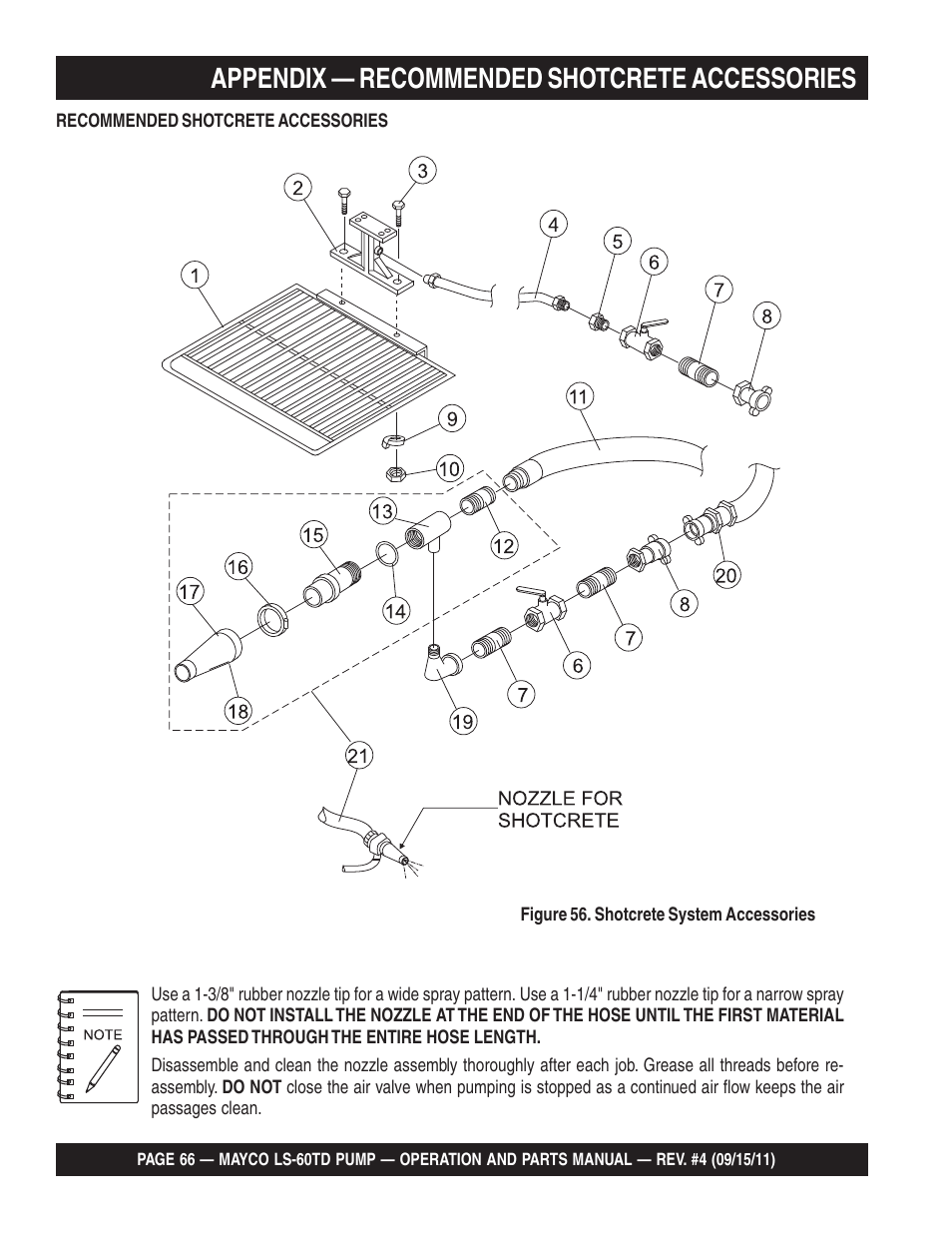 Appendix — recommended shotcrete accessories | Multiquip LS-60TD User Manual | Page 66 / 138