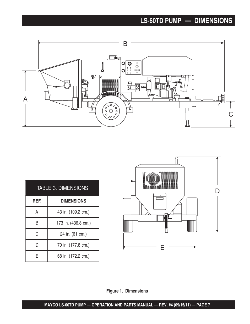 Dimensions, Ls-60td pump | Multiquip LS-60TD User Manual | Page 7 / 138