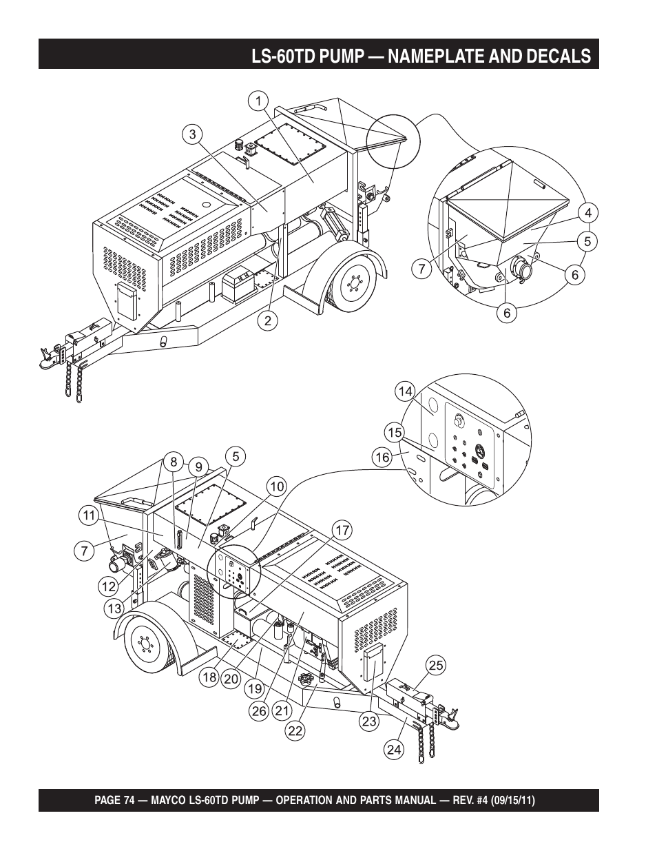 Ls-60td pump — nameplate and decals | Multiquip LS-60TD User Manual | Page 74 / 138