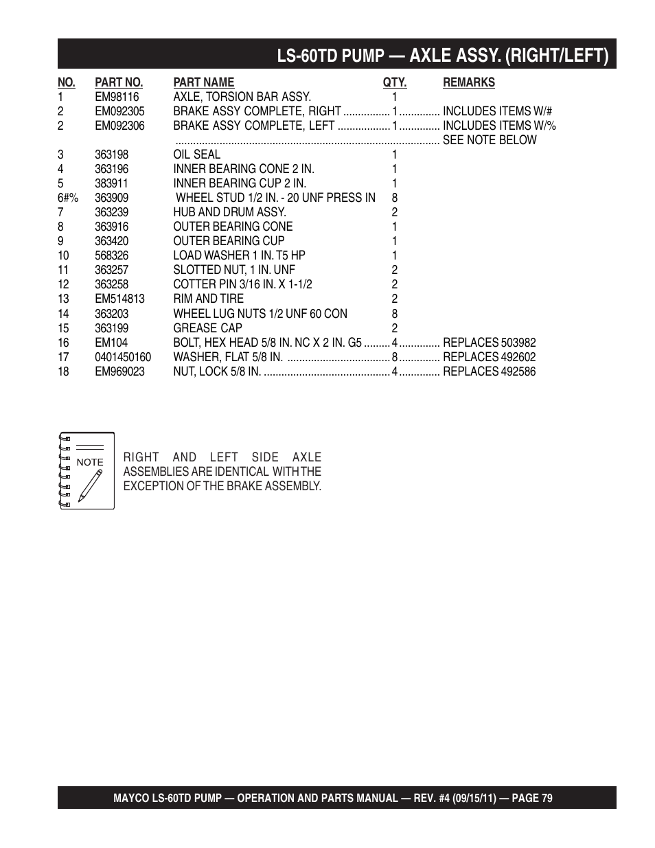 Axle assy. (right/left), Ls-60td pump | Multiquip LS-60TD User Manual | Page 79 / 138