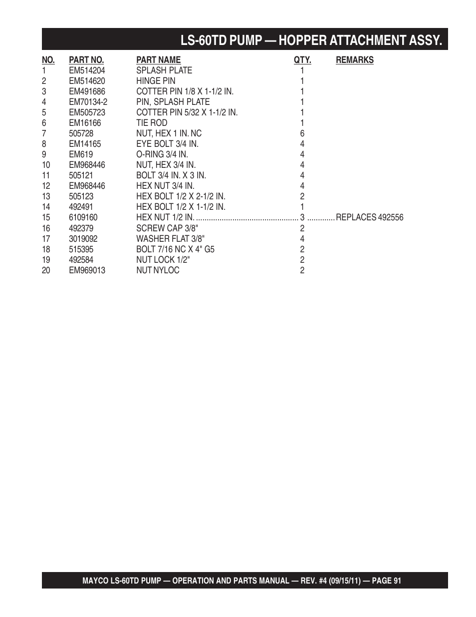 Ls-60td pump — hopper attachment assy | Multiquip LS-60TD User Manual | Page 91 / 138