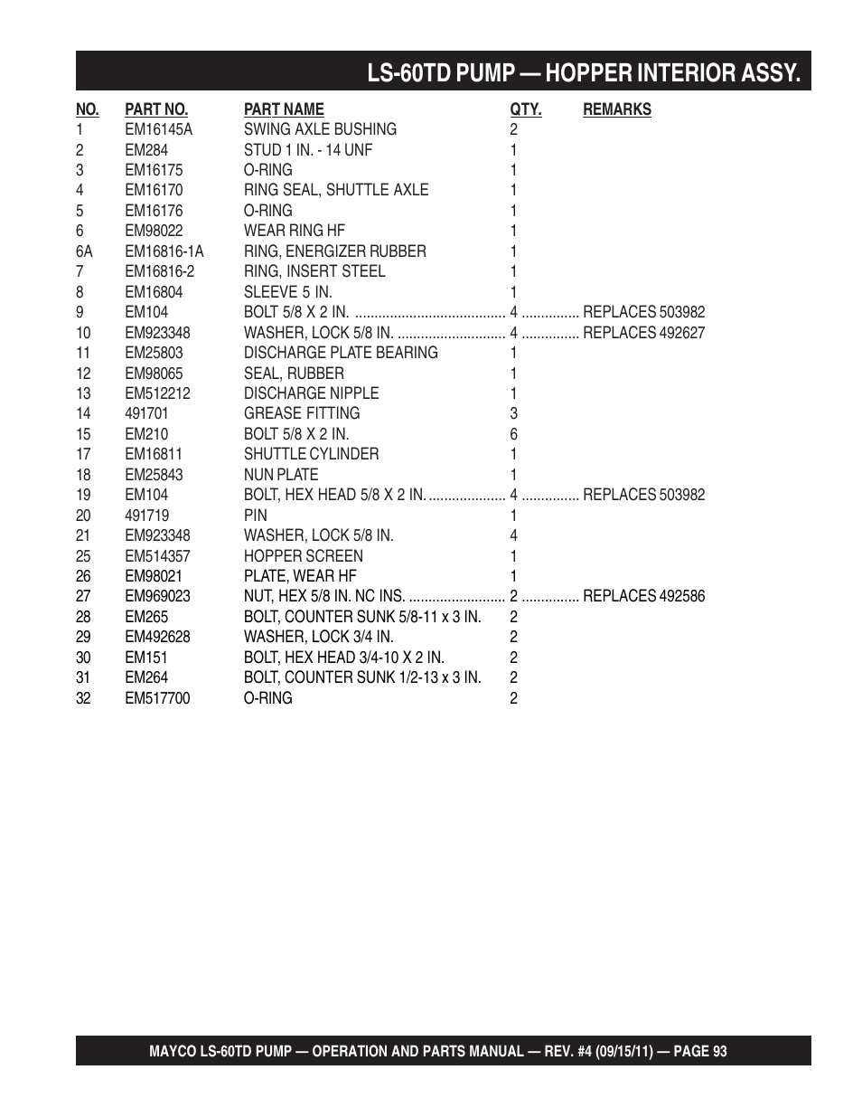 Ls-60td pump — hopper interior assy | Multiquip LS-60TD User Manual | Page 93 / 138