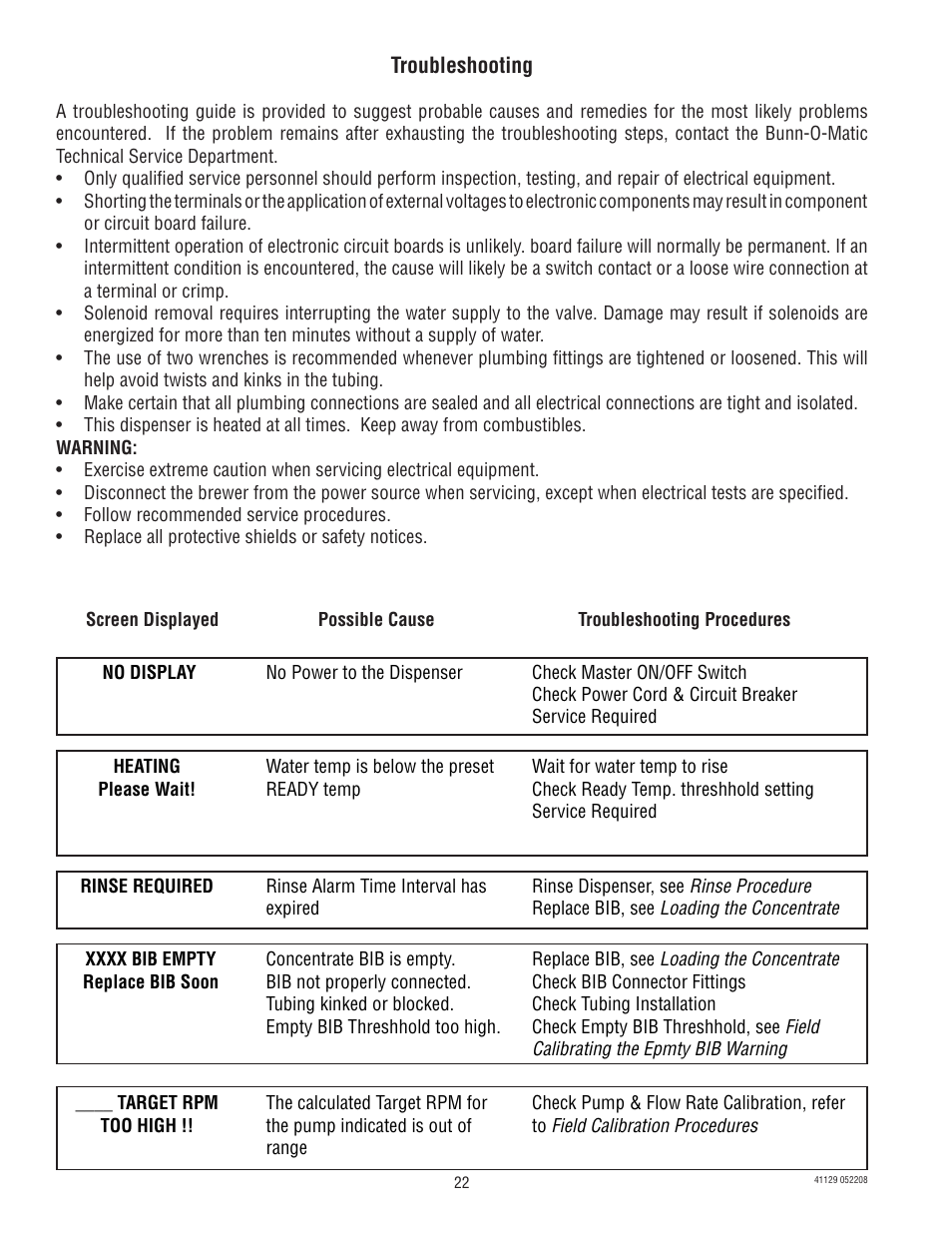 Bunn LCR-3 User Manual | Page 22 / 27