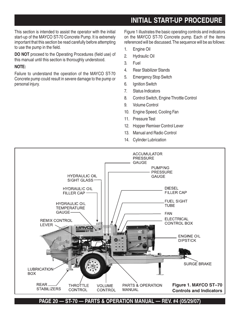 Initial start-up procedure | Multiquip ST70 User Manual | Page 20 / 92