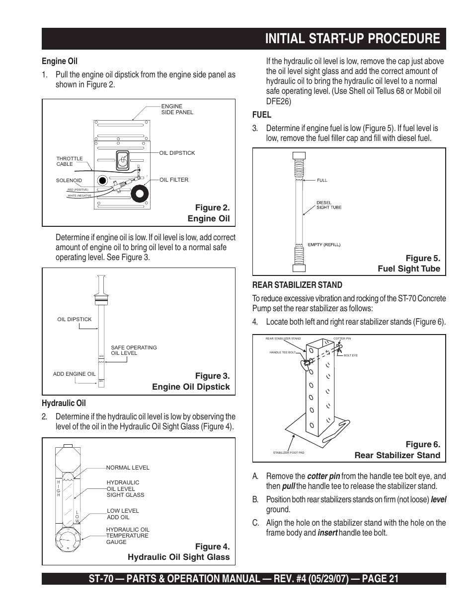Initial start-up procedure, Cotter pin, Pull | Level, Insert, Figure 4. hydraulic oil sight glass, Figure 2. engine oil, A. remove the, Handle tee bolt. figure 5. fuel sight tube | Multiquip ST70 User Manual | Page 21 / 92
