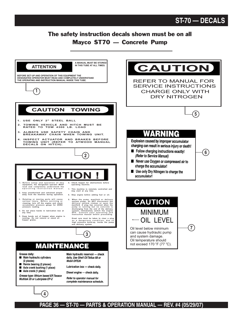 Caution, St-70 — decals, Caution minimum oil level | 3caution towing, Attention | Multiquip ST70 User Manual | Page 36 / 92