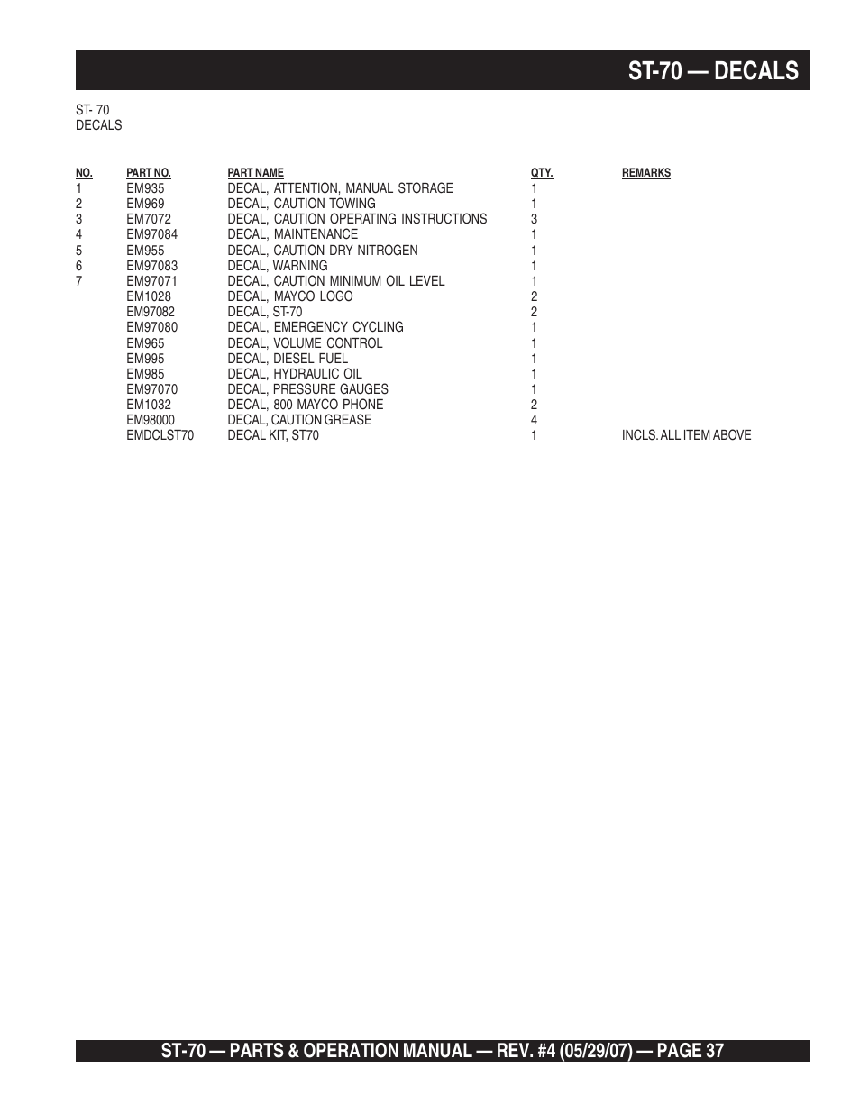 St-70 — decals | Multiquip ST70 User Manual | Page 37 / 92