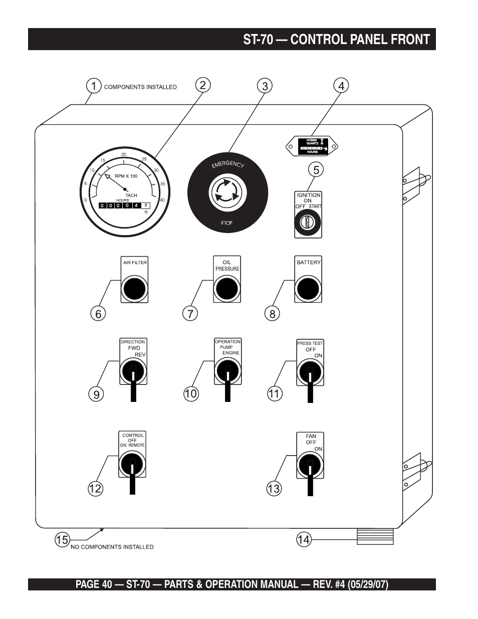 St-70 — control panel front | Multiquip ST70 User Manual | Page 40 / 92