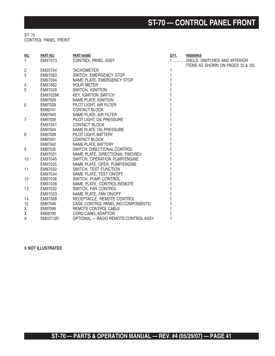 St-70 — control panel front | Multiquip ST70 User Manual | Page 41 / 92