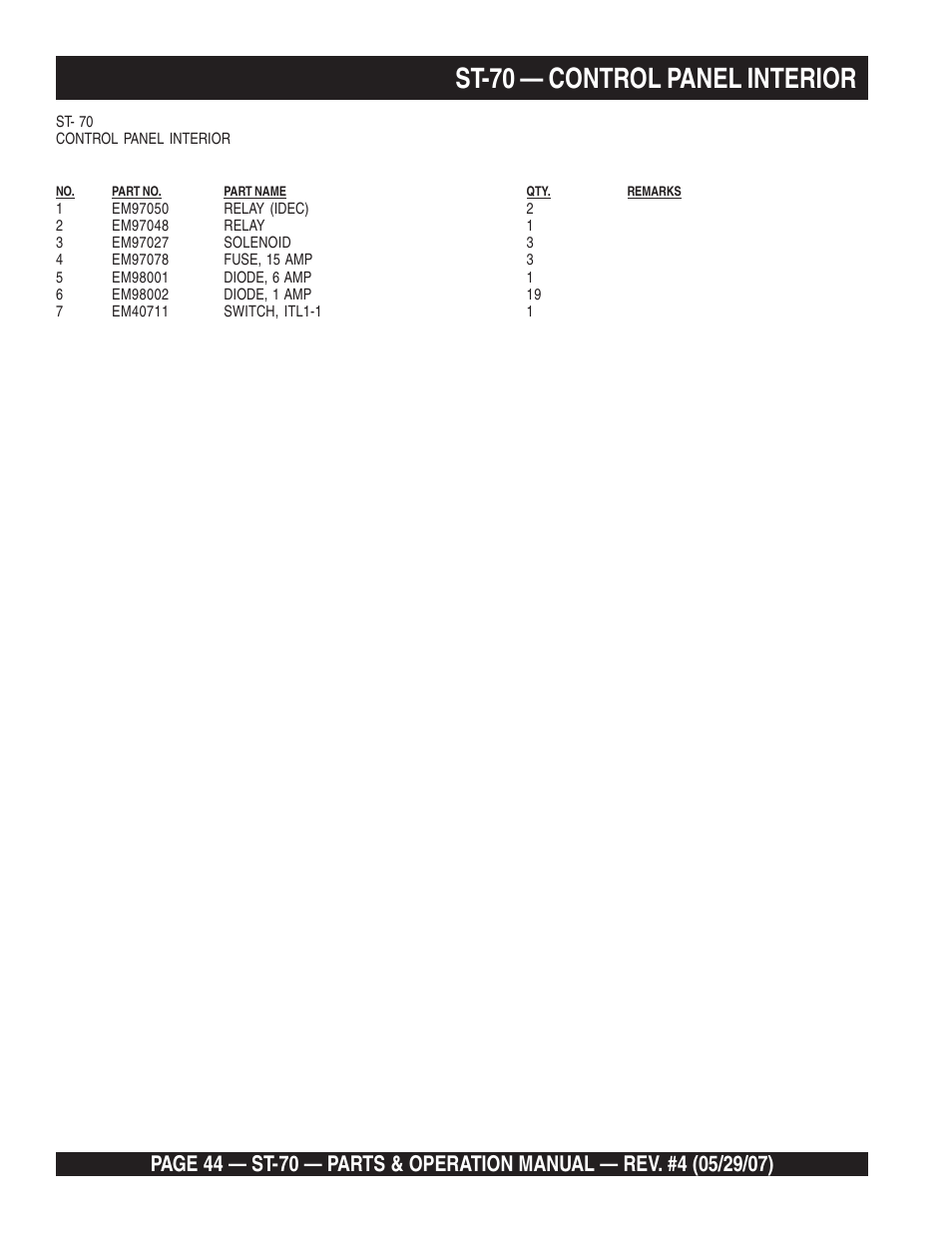 St-70 — control panel interior | Multiquip ST70 User Manual | Page 44 / 92