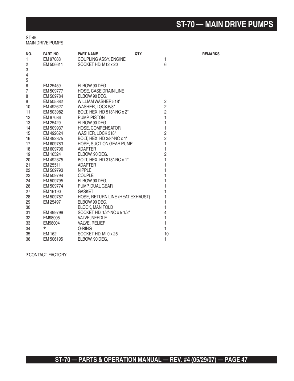 St-70 — main drive pumps | Multiquip ST70 User Manual | Page 47 / 92