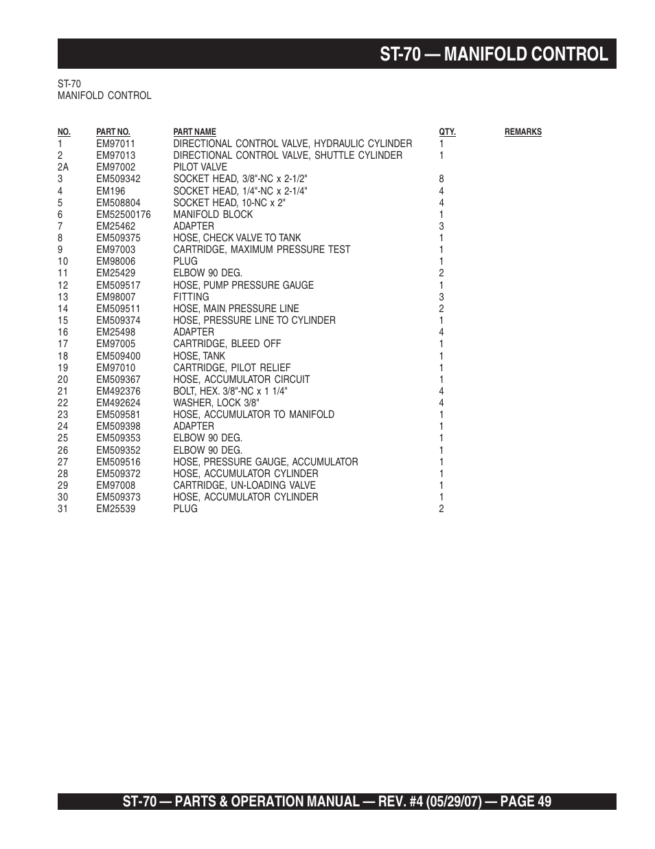 St-70 — manifold control | Multiquip ST70 User Manual | Page 49 / 92