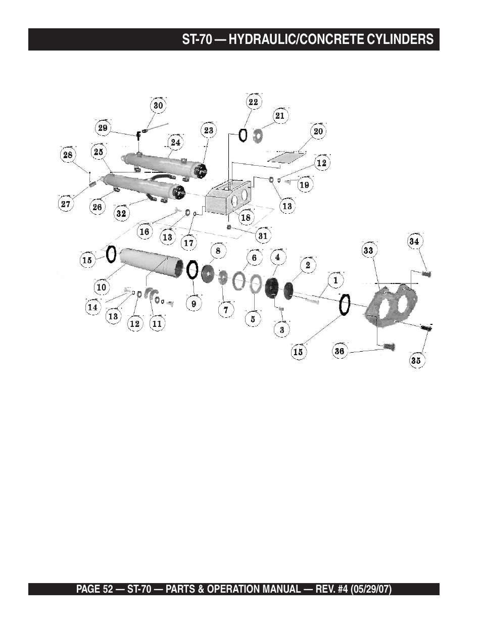 St-70 — hydraulic/concrete cylinders | Multiquip ST70 User Manual | Page 52 / 92