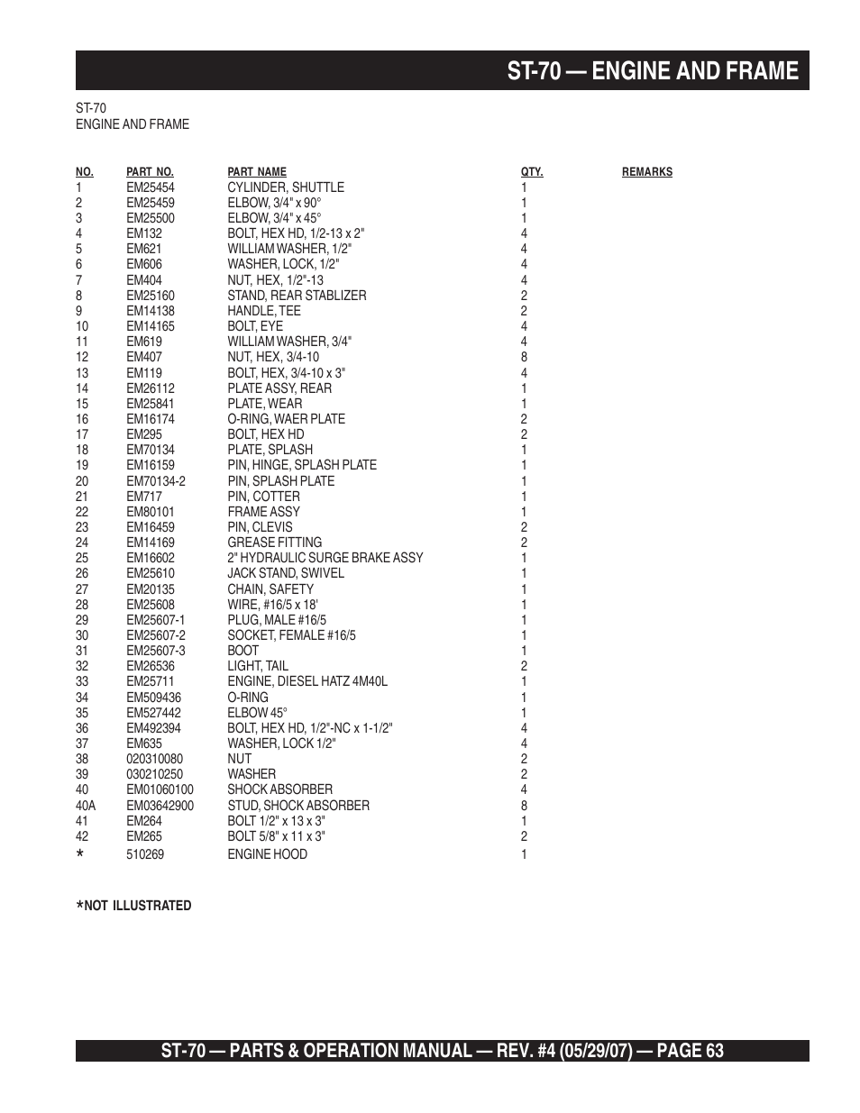 St-70 — engine and frame | Multiquip ST70 User Manual | Page 63 / 92