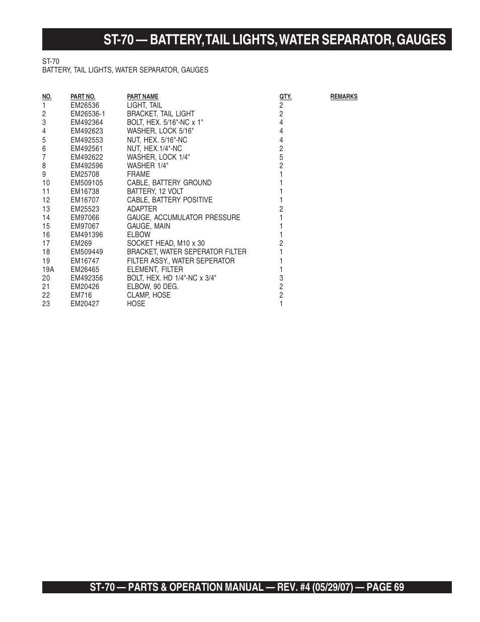 Multiquip ST70 User Manual | Page 69 / 92