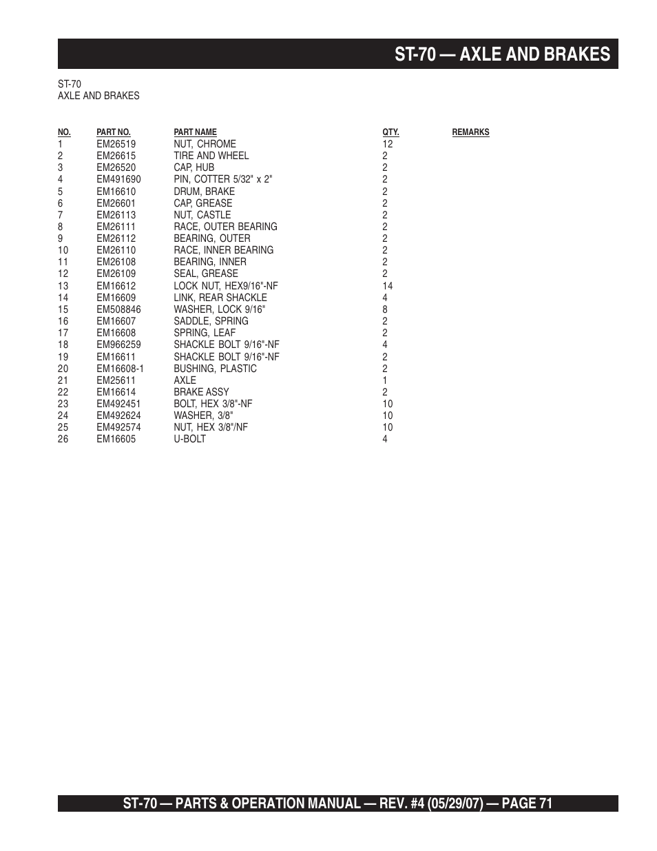 St-70 — axle and brakes | Multiquip ST70 User Manual | Page 71 / 92