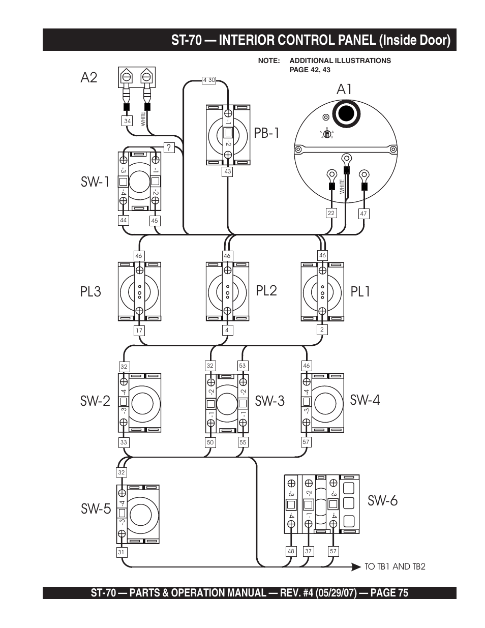 St-70 — interior control panel (inside door), Pl1 pl3 pl2 | Multiquip ST70 User Manual | Page 75 / 92