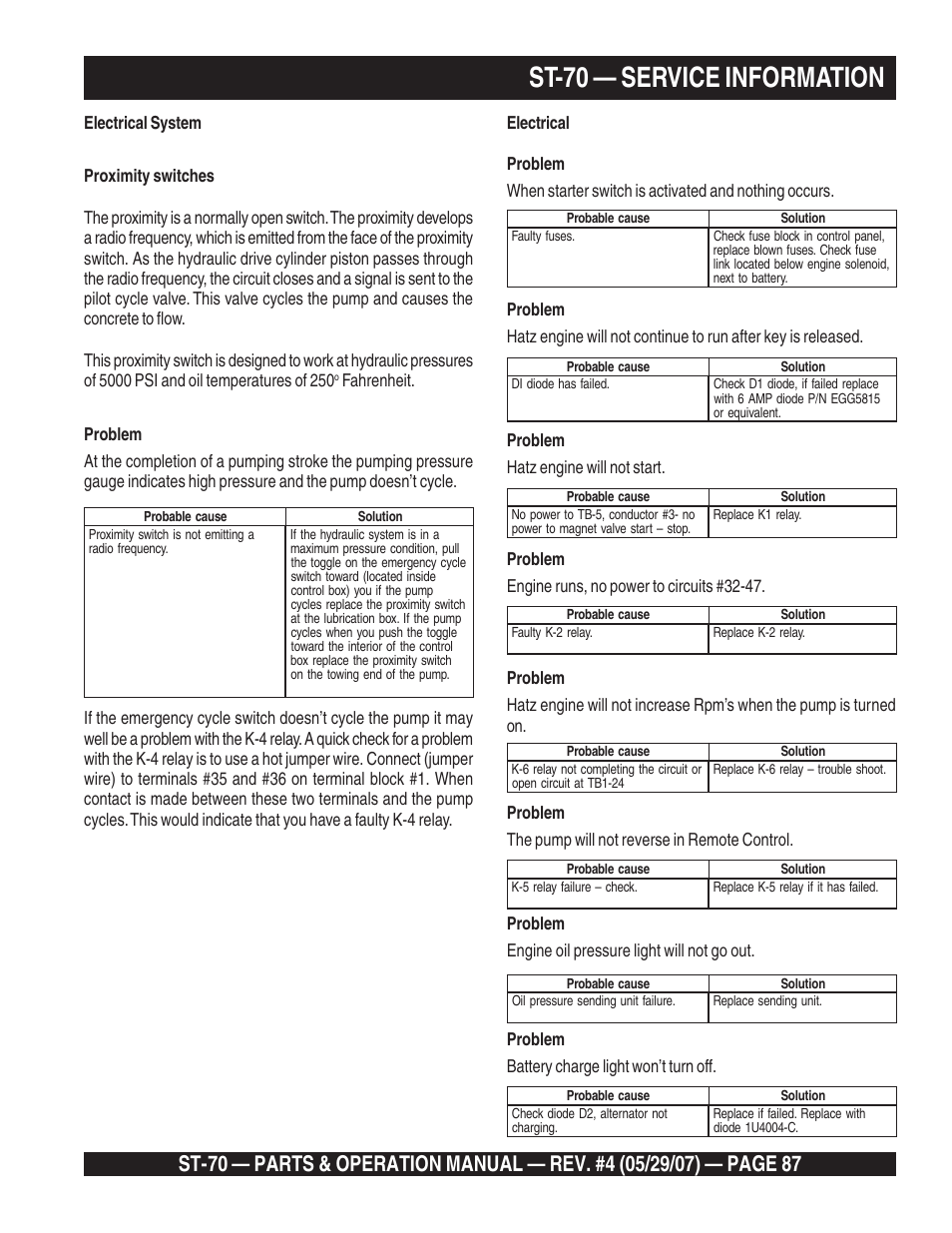 St-70 — service information | Multiquip ST70 User Manual | Page 87 / 92