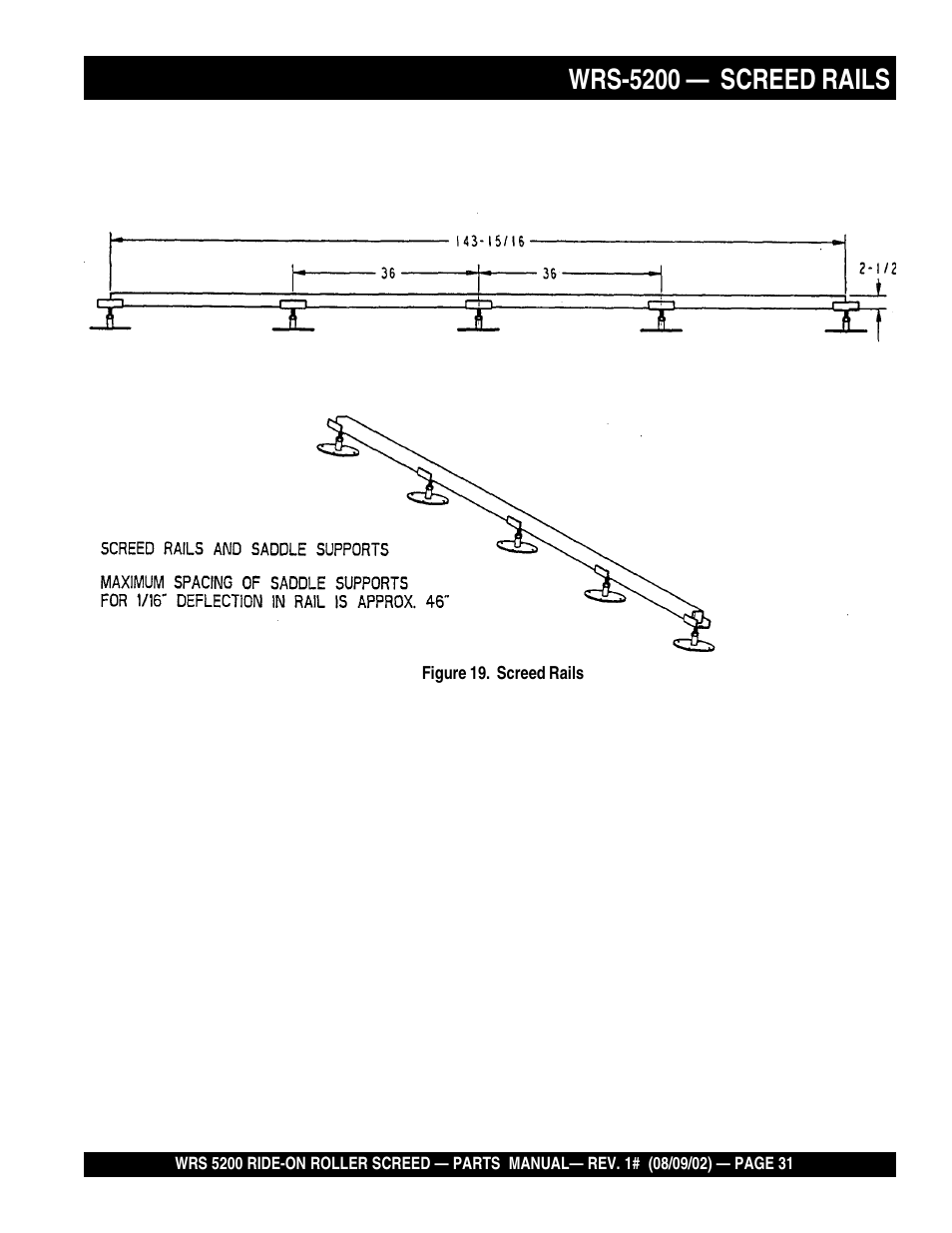 Wrs-5200 — screed rails | Multiquip WRS5200 User Manual | Page 31 / 66