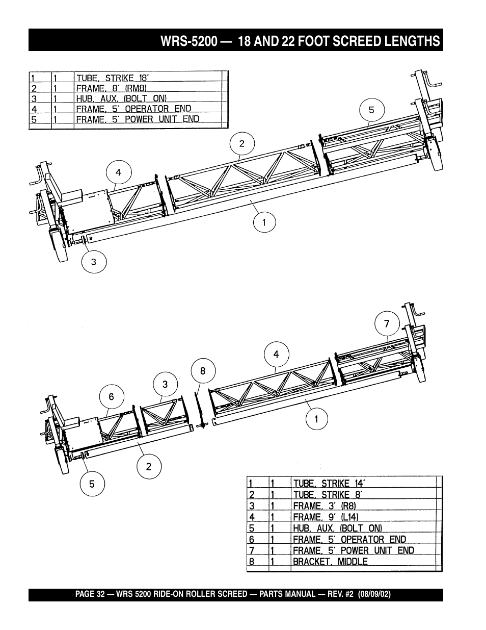 Multiquip WRS5200 User Manual | Page 32 / 66