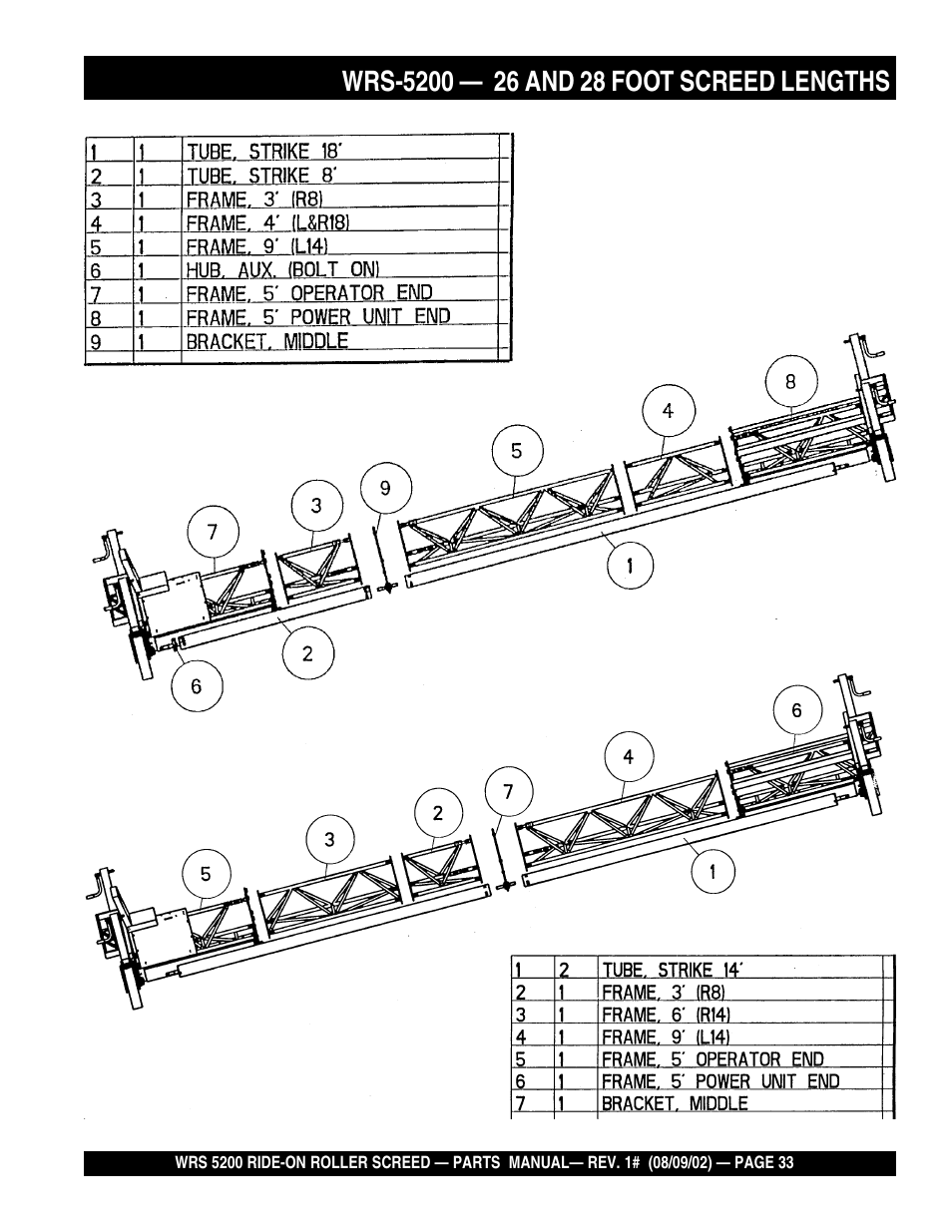 Multiquip WRS5200 User Manual | Page 33 / 66