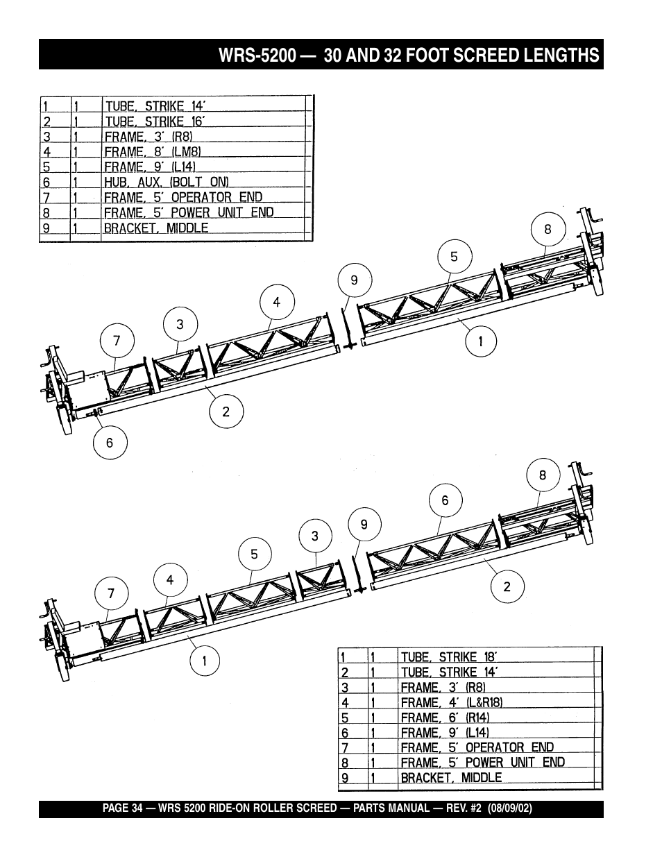 Multiquip WRS5200 User Manual | Page 34 / 66