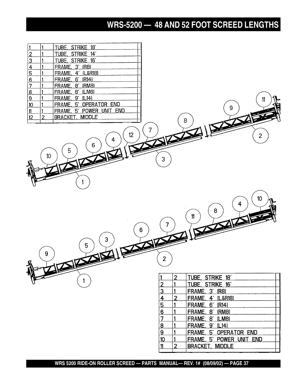 Multiquip WRS5200 User Manual | Page 37 / 66