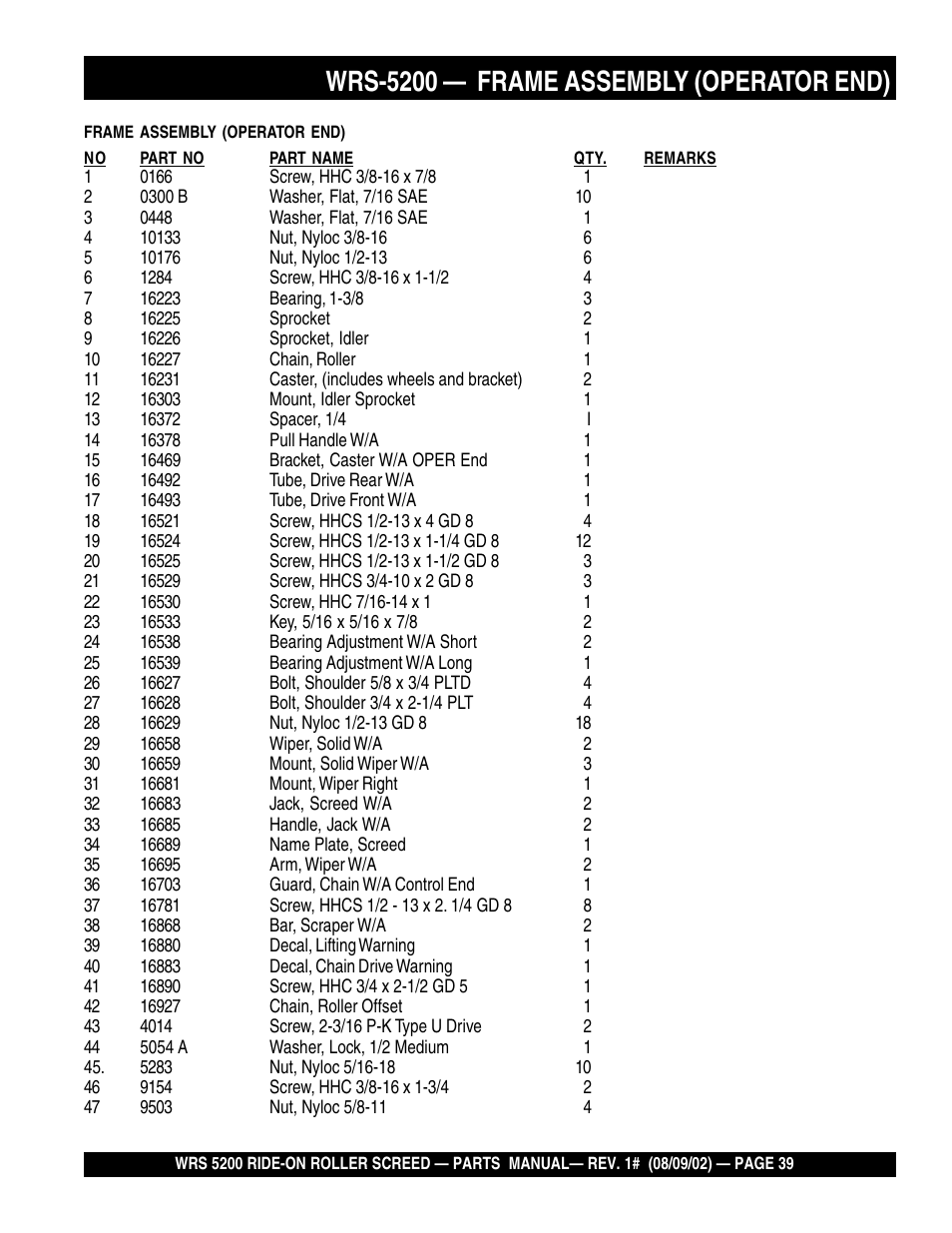 Wrs-5200 — frame assembly (operator end) | Multiquip WRS5200 User Manual | Page 39 / 66