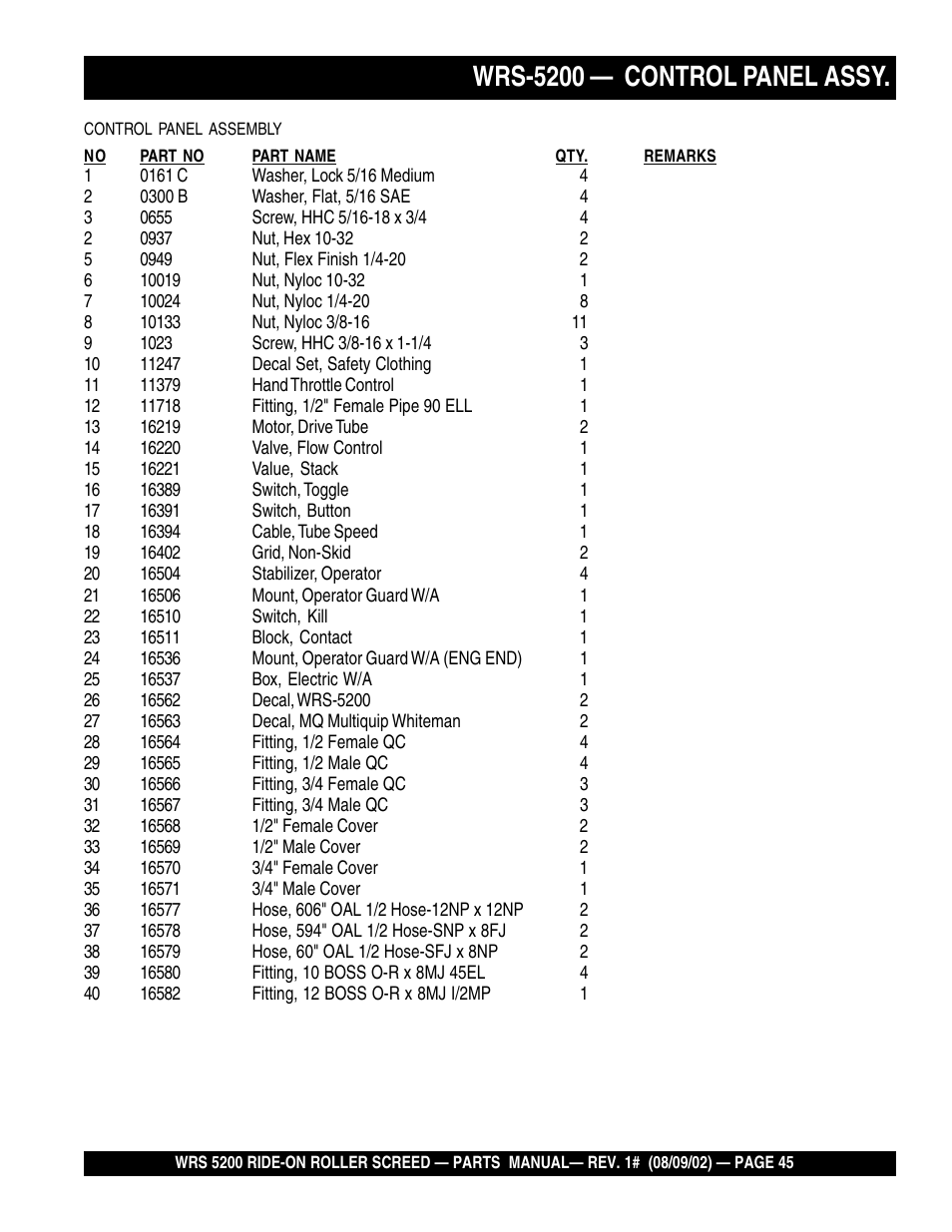 Wrs-5200 — control panel assy | Multiquip WRS5200 User Manual | Page 45 / 66