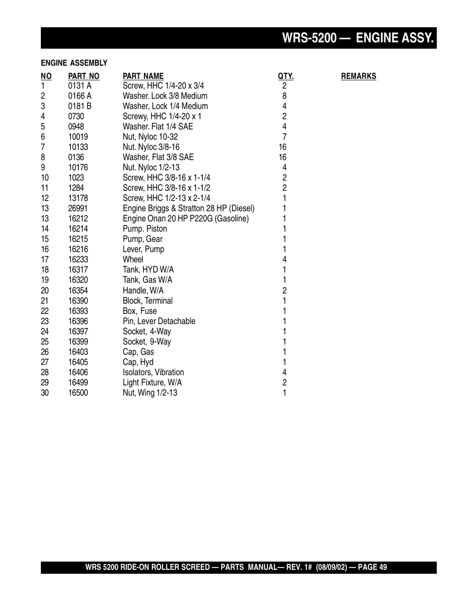 Wrs-5200 — engine assy | Multiquip WRS5200 User Manual | Page 49 / 66