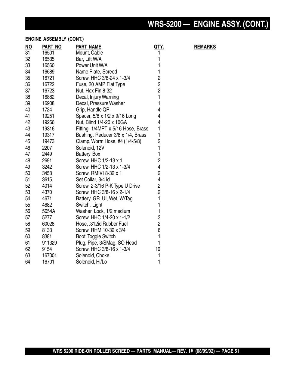 Wrs-5200 — engine assy. (cont.) | Multiquip WRS5200 User Manual | Page 51 / 66