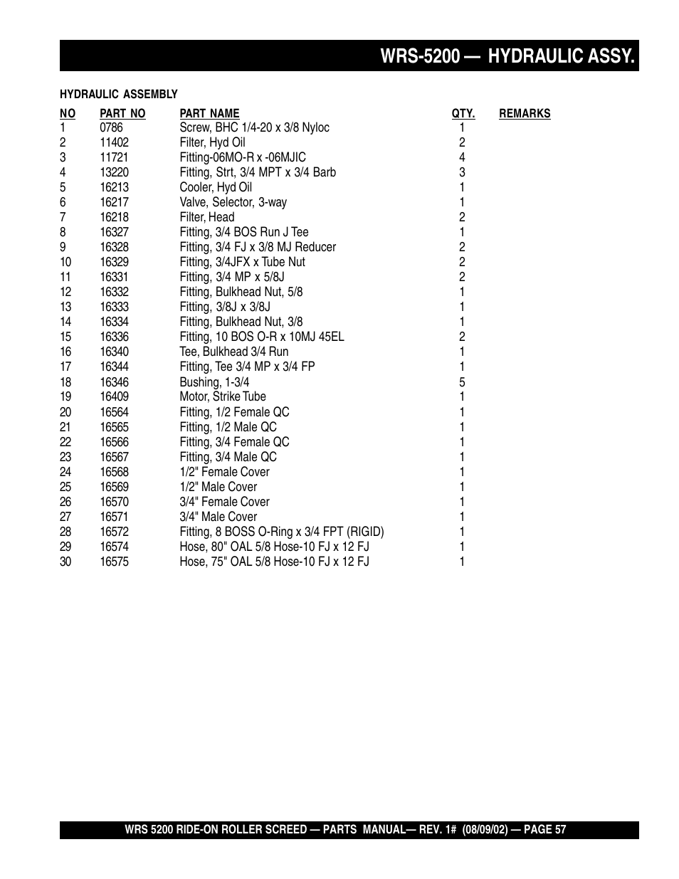 Wrs-5200 — hydraulic assy | Multiquip WRS5200 User Manual | Page 57 / 66