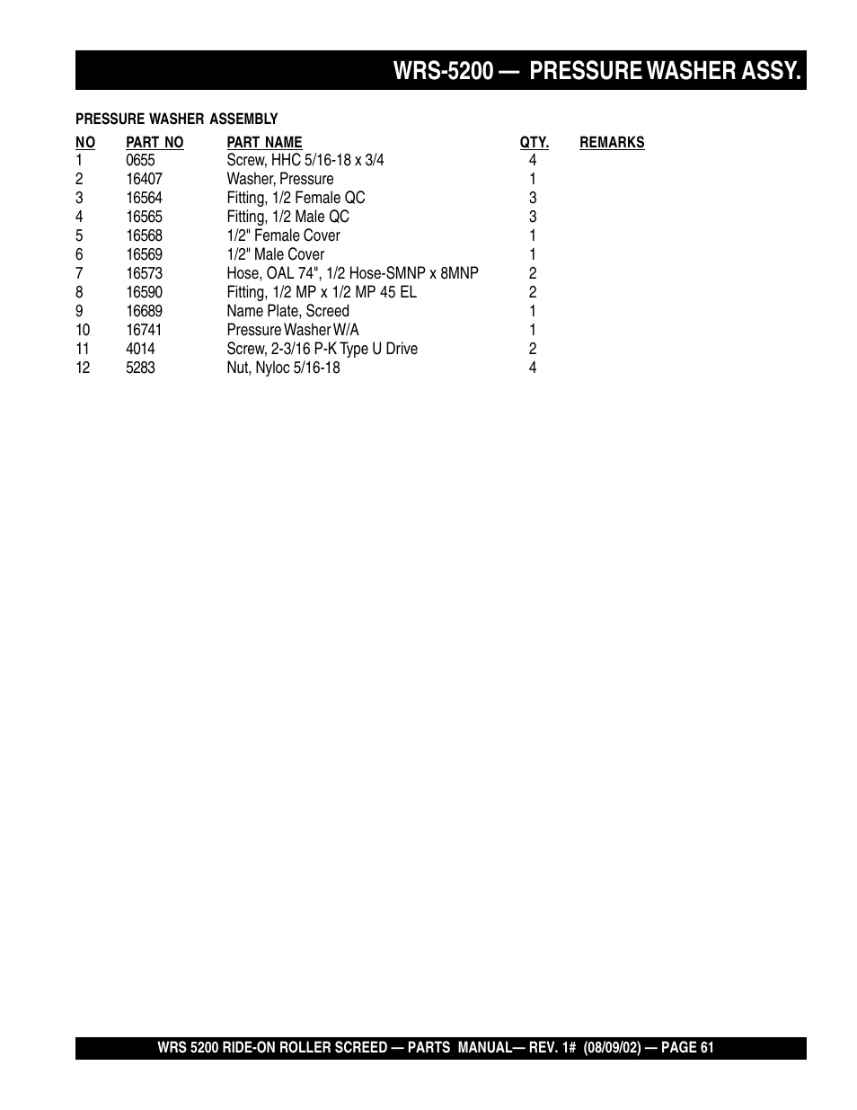 Wrs-5200 — pressure washer assy | Multiquip WRS5200 User Manual | Page 61 / 66