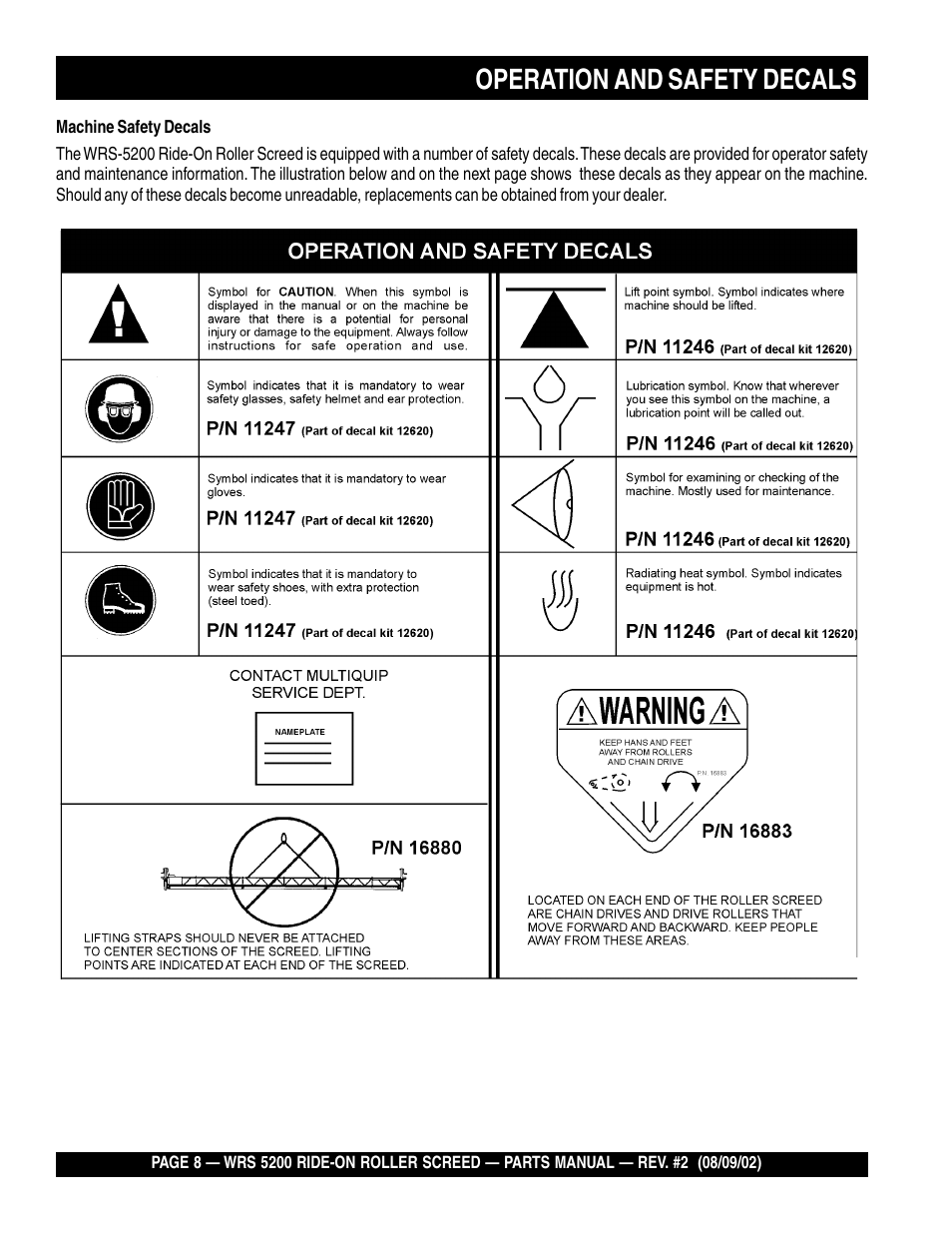 Operation and safety decals | Multiquip WRS5200 User Manual | Page 8 / 66