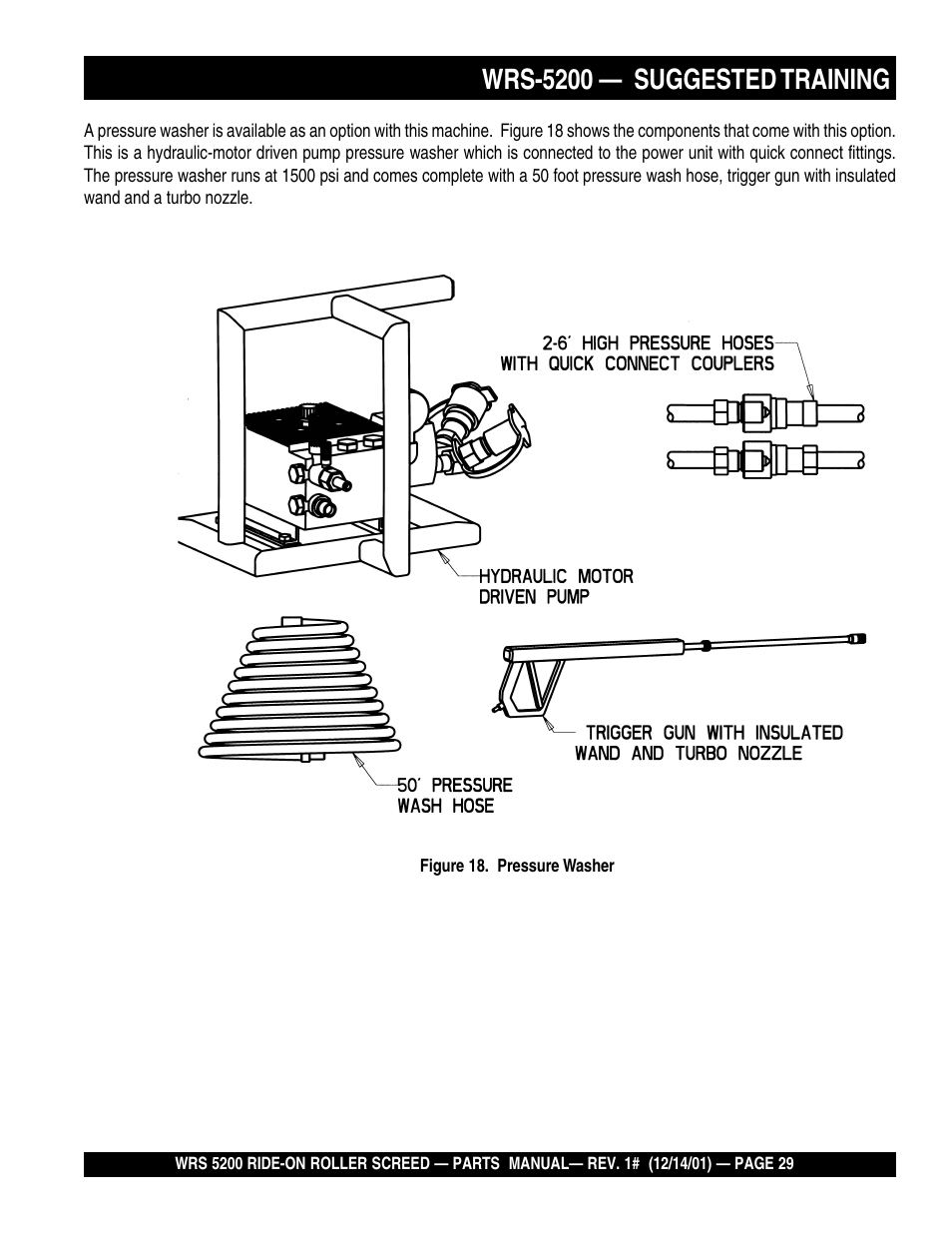 Wrs-5200 — suggested training | Multiquip WRS5200 (CHINA) User Manual | Page 29 / 66