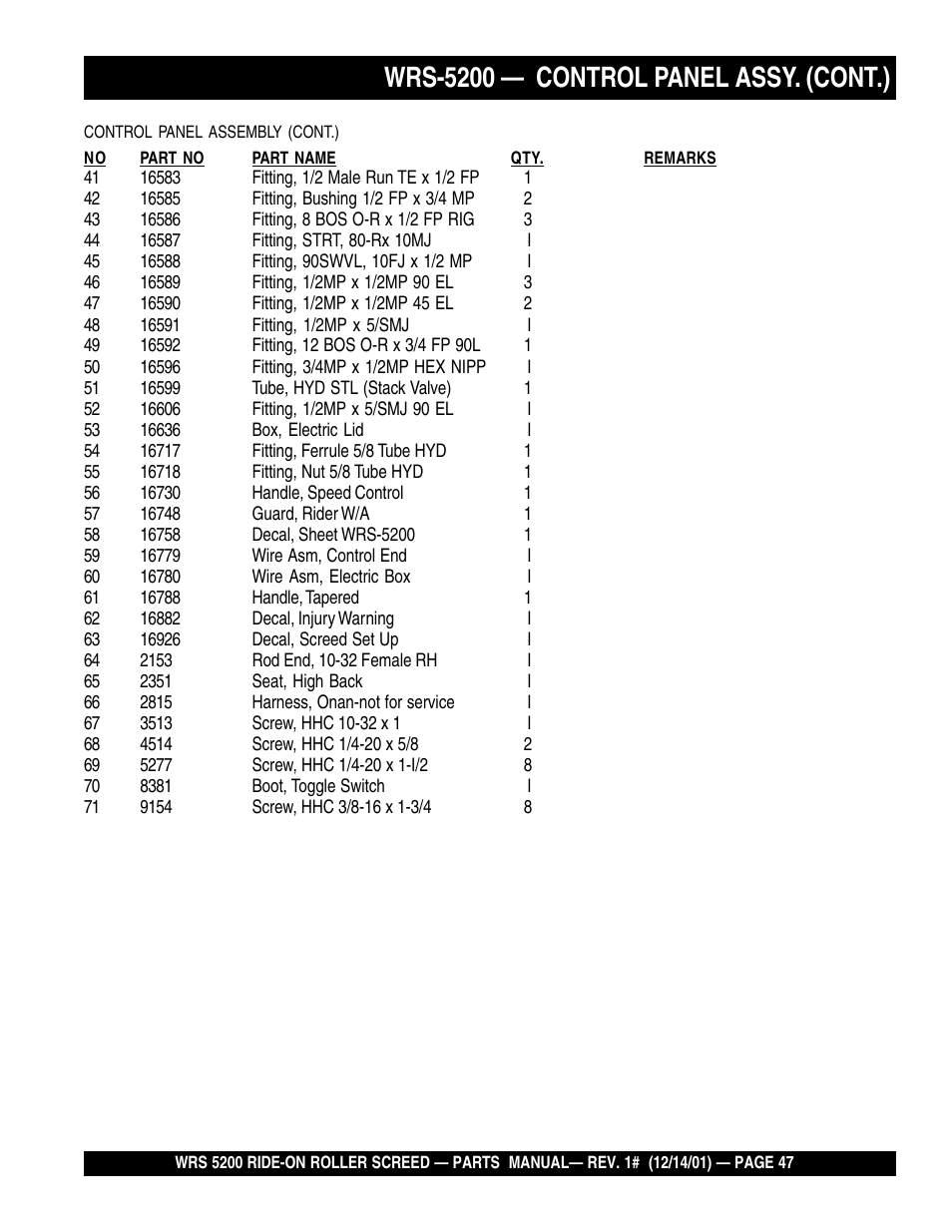 Wrs-5200 — control panel assy. (cont.) | Multiquip WRS5200 (CHINA) User Manual | Page 47 / 66