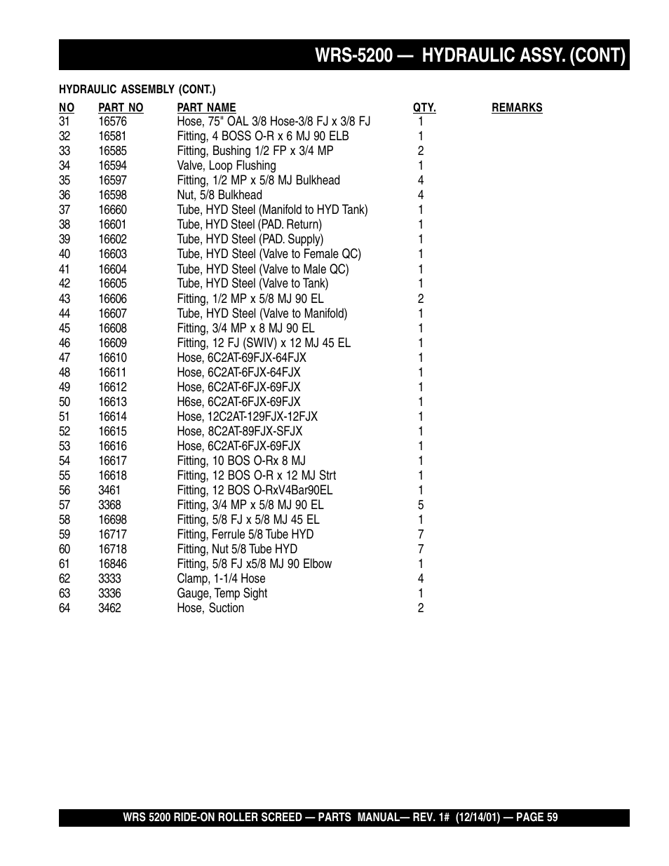 Wrs-5200 — hydraulic assy. (cont) | Multiquip WRS5200 (CHINA) User Manual | Page 59 / 66
