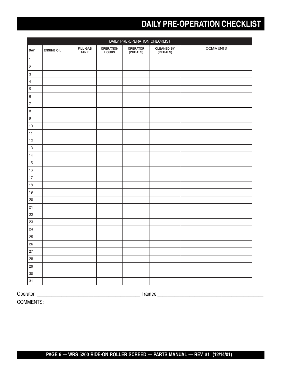 Daily pre-operation checklist | Multiquip WRS5200 (CHINA) User Manual | Page 6 / 66