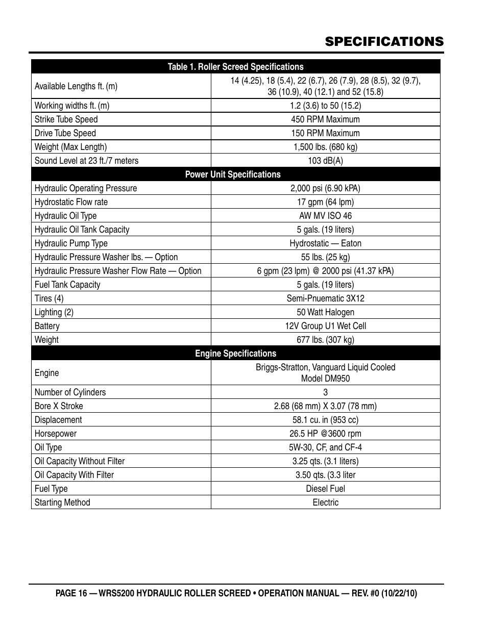 Specifications | Multiquip WRS5200 (ORIGINAL COPY) User Manual | Page 16 / 66