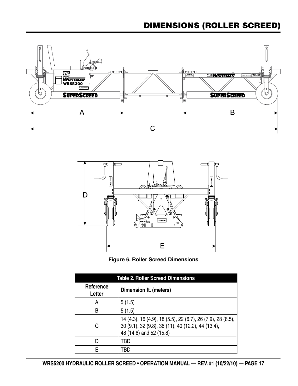 Dimensions (roller screed) | Multiquip WRS5200 (ORIGINAL COPY) User Manual | Page 17 / 66